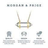 MORGAN & PAIGE .925 Sterling Silver 18K Gold Plated Hexagonal Crystal Pendant Necklace - Dainty Gold Necklace Healing Chakra Necklace for Women, Genuine Gemstones with or without Cubic Zirconia 16"