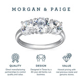 MORGAN & PAIGE .925 Sterling Silver Engagement Rings for Women - Promise Ring Prong-Set Stackable Three Stone Round Cut Cubic Zirconia Ring, Sterling Silver Rings Wedding Bands for Women