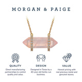 MORGAN & PAIGE .925 Sterling Silver 18K Gold Plated Hexagonal Crystal Pendant Necklace - Dainty Gold Necklace Healing Chakra Necklace for Women, Genuine Gemstones with or without Cubic Zirconia 16"